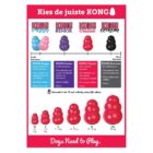 Kies de juiste Kong